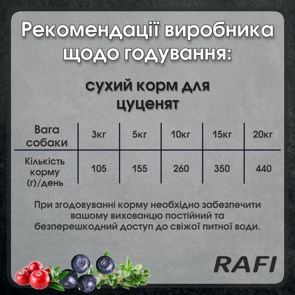 Сухой корм для щенков Dolina Noteci RAFI Junior с ягнёнком 10 kg 25101107 фото