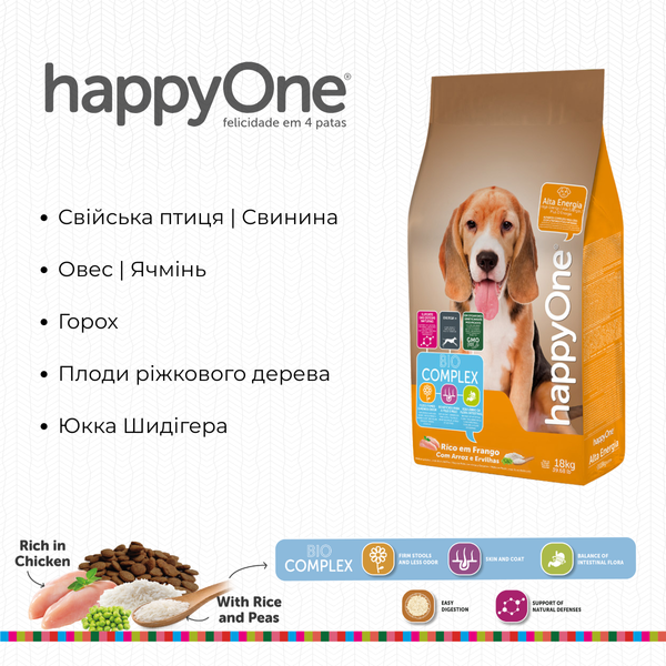 Сухий корм для активних собак happyOne High Energy зі свійською птицею 18 kg 5600760440204 фото