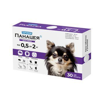 SUPERIUM Panacea antiparasitic tablet package for dogs weighing 0.5-2 kg