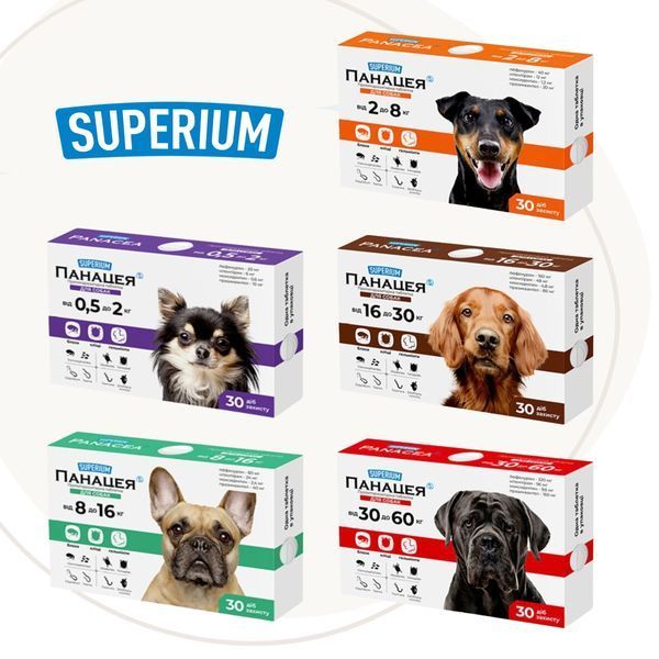 SUPERIUM Panacea antiparasitic tablets for dogs in five weight ranges
