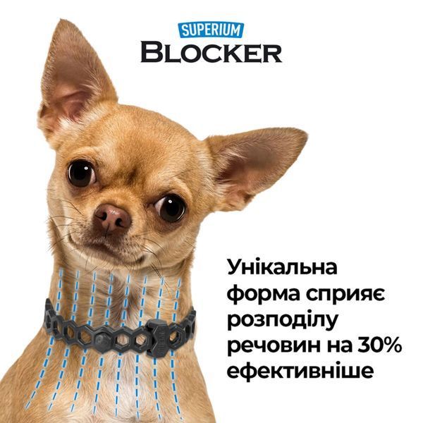Противопаразитарный ошейник для собак SUPERIUM Blocker - 70 см 9109 фото