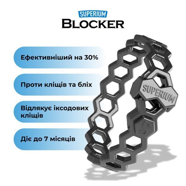 Противопаразитарный ошейник для собак SUPERIUM Blocker - 70 см 9109 фото