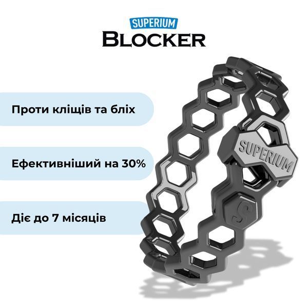 SUPERIUM Blocker antiparasitic collar for cats and dogs &ndash; honeycomb structure, flea and tick protection for up to 7 months