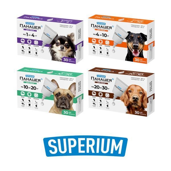 SUPERIUM Panacea antiparasitic spot-on drops for dogs &ndash; four weight variants from 1 to 30 kg