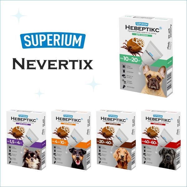 SUPERIUM Nevertix anti-tick spot-on drops for dogs &ndash; five weight variants from 1.5 to 60 kg, complete product range