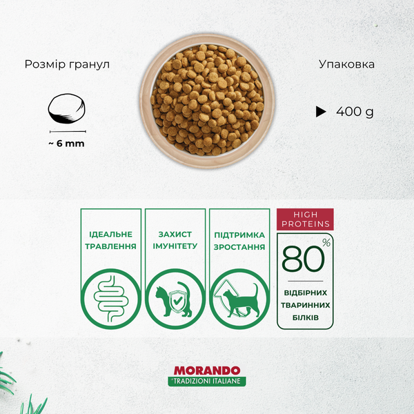 Сухой корм для котят Morando Tradizioni Kitten с курицей и лососем 400 g 02764 фото